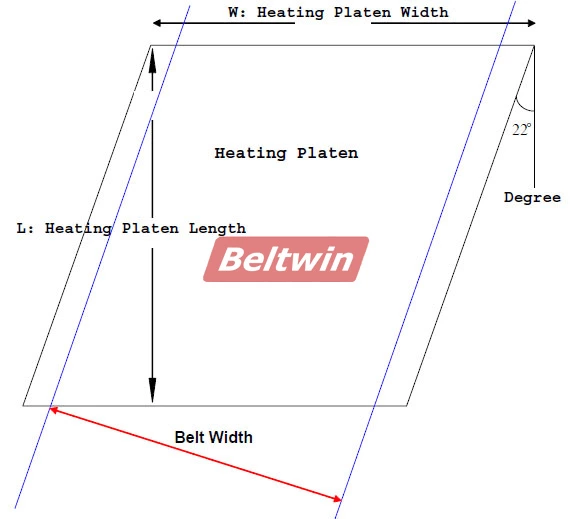 Cadre de vulcanisation Presse DSLQ-F | Équipement de vulcanisation pour bande transporteuse en caoutchouc