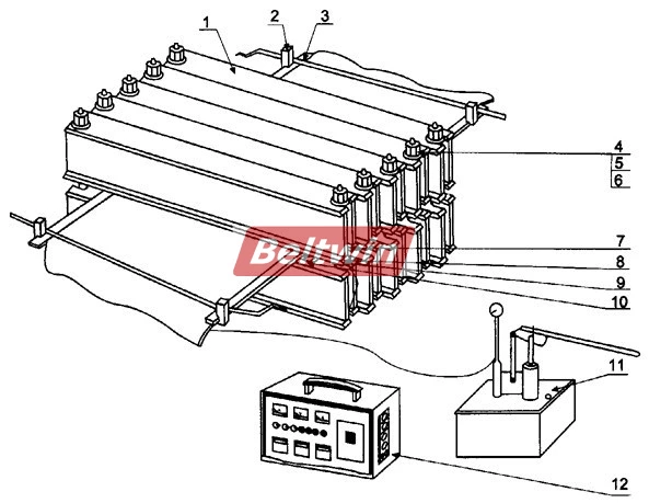 Presse de vulcanisation à chaud pour sacs à eau pour bandes transporteuses en caoutchouc DSLQ-II