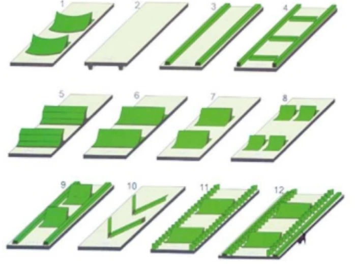 Taquet de PVC/PU/paroi latérale/guide